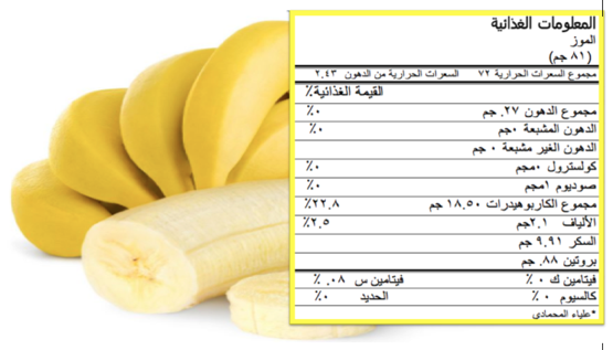 فوائد الموز للحامل ،فوائد الموز،القيمة الغذائية للموز. kntosa.com_03_19_156