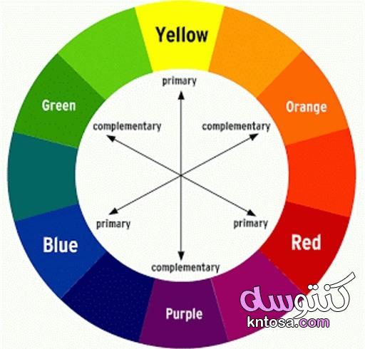 هل سمعت عن مكياج Color Correction؟ ها هي السبق الصحفي!،نصائح ماكياج الألوان kntosa.com_05_21_160