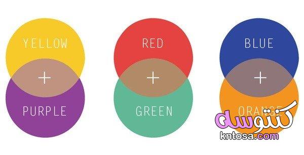 هل سبق لك أن سمعت عن مكياج تصحيح الألوان،Color Correction Makeup kntosa.com_12_20_158