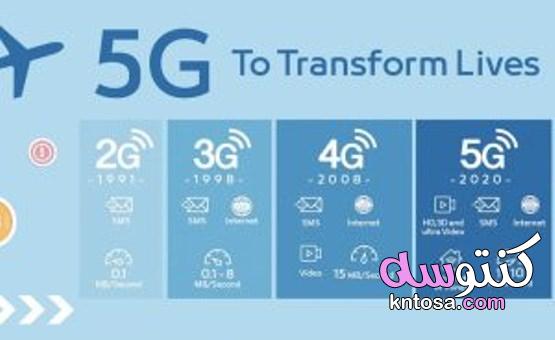 ما هو الفرق بين 5g و 4g و 3g للموبايل | اهم تفاصيل تقنيات شبكات الاتصال الرقمي
