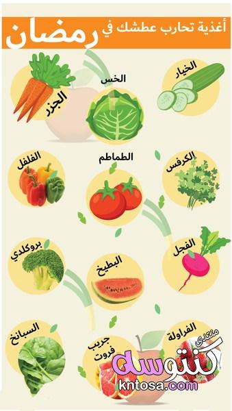 أغذية تحارب العطش في رمضان،انفوجرافيك | أغذية تحارب عطشك في رمضان kntosa.com_18_19_155