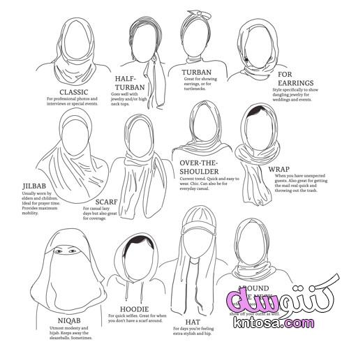 طرق لف الحجاب بالصور للمراهقات 2022 kntosa.com_24_22_164